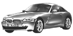 BMW E86 C1906 Fault Code
